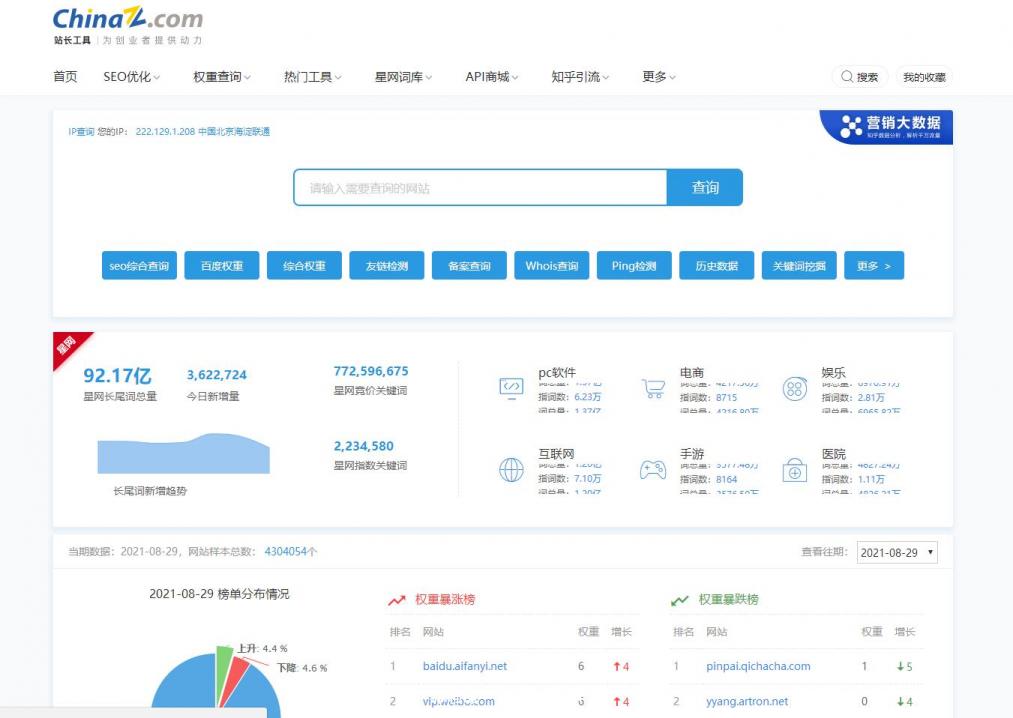 站长工具 - 站长之家